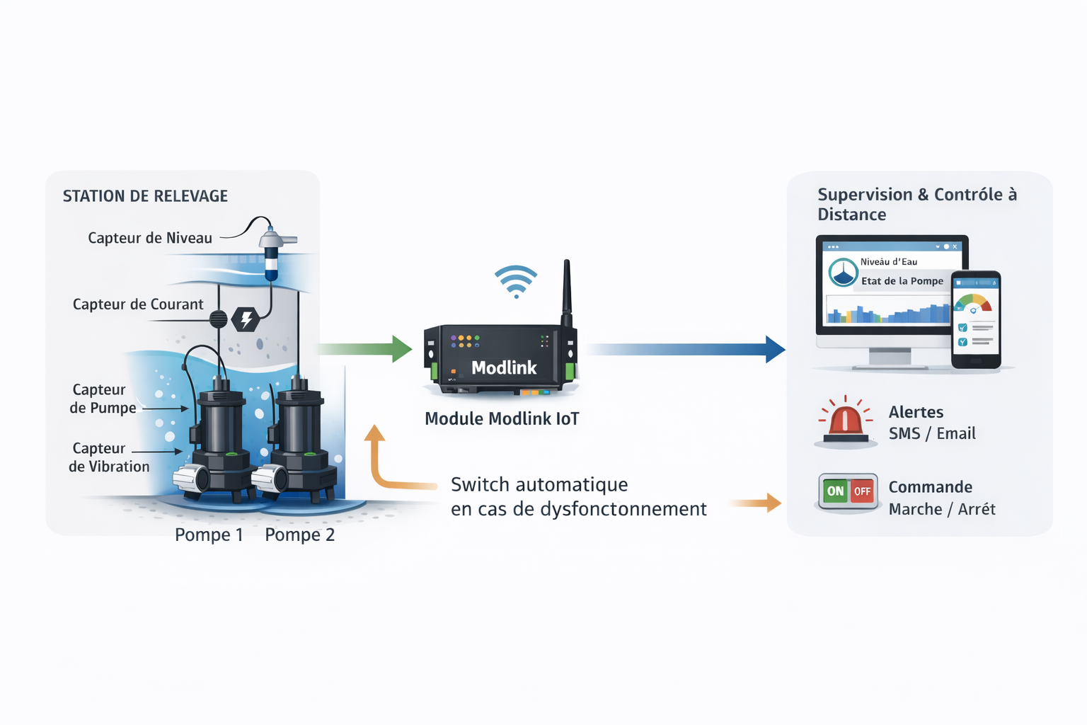 9339bbf5-2195-4255-ad68-322fd23ca304 (1).png