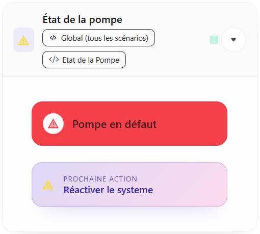 Widget Anomalie pompe en defaut bis.PNG