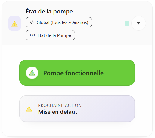 Widget Anomalie pompe fonctinnelle bis.PNG